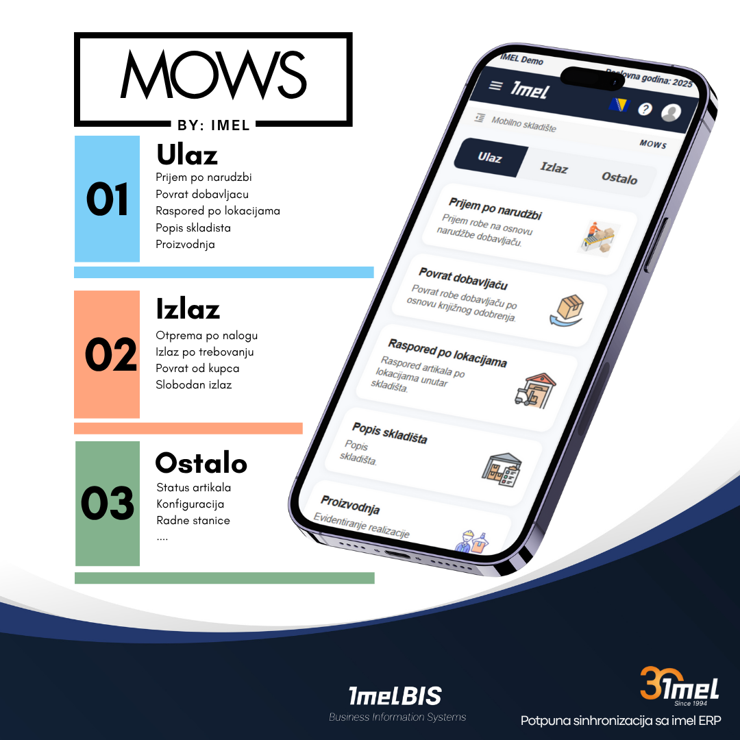 MOWS